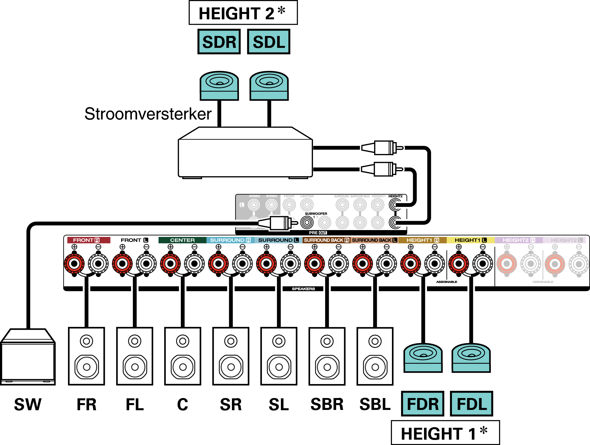 Conne SP 11.1 SD FD X47E3
